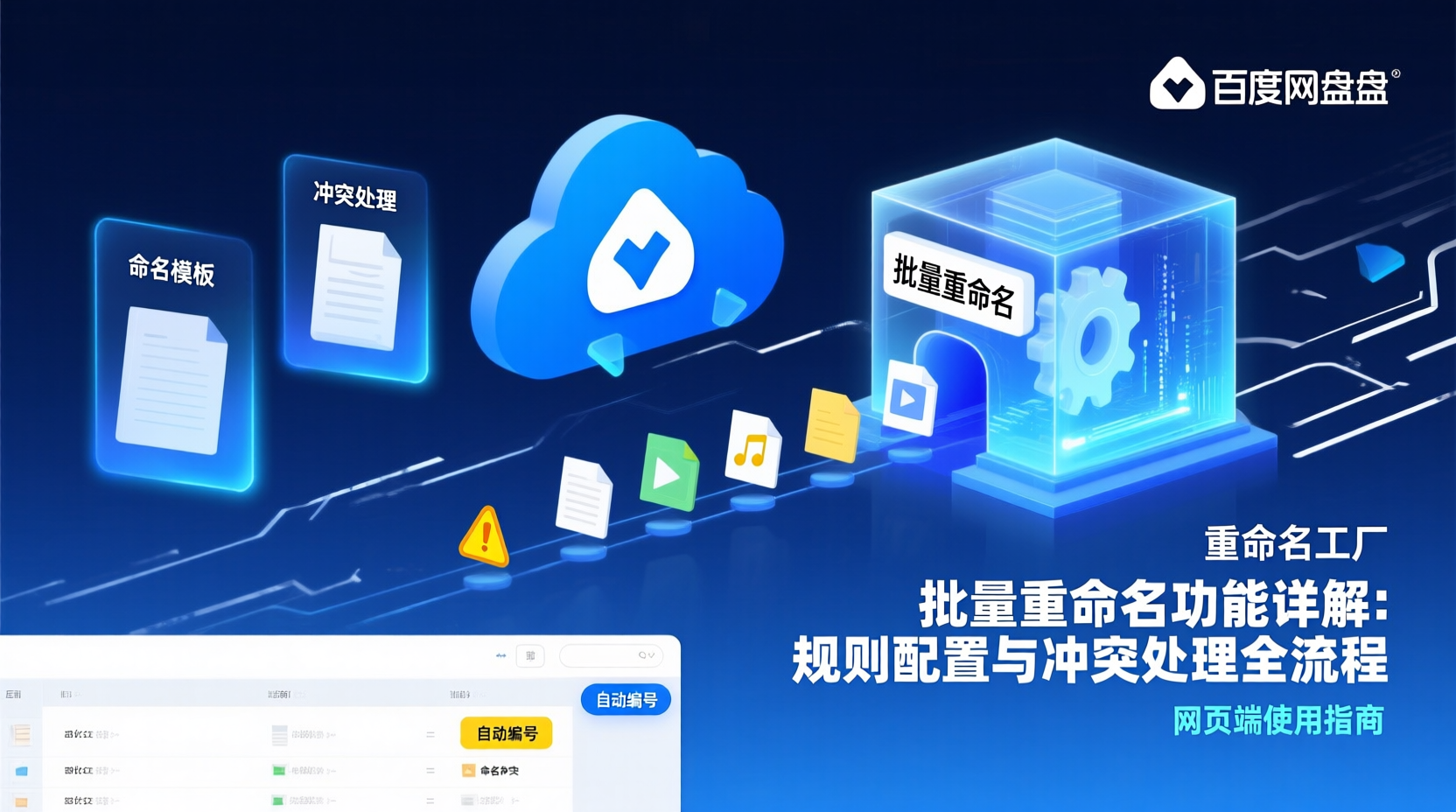 百度网盘网页端批量重命名功能详解:规则配置与冲突处理全流程